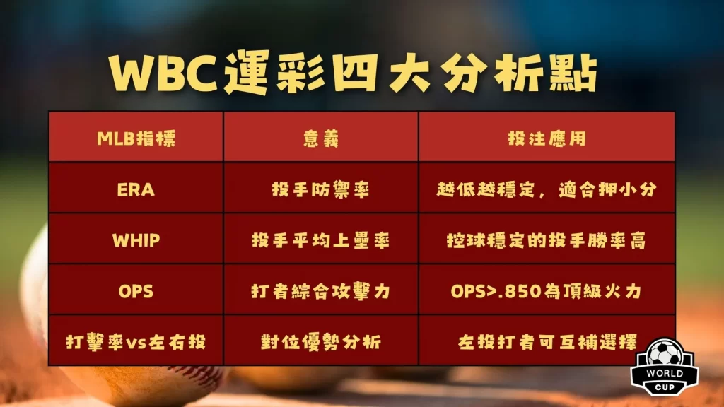 世界杯赛程,资讯,2026FIFA世界杯赛程表,2026世界杯,国际足联,足球赛事,北美世界杯,世界杯赛程,世界杯门票