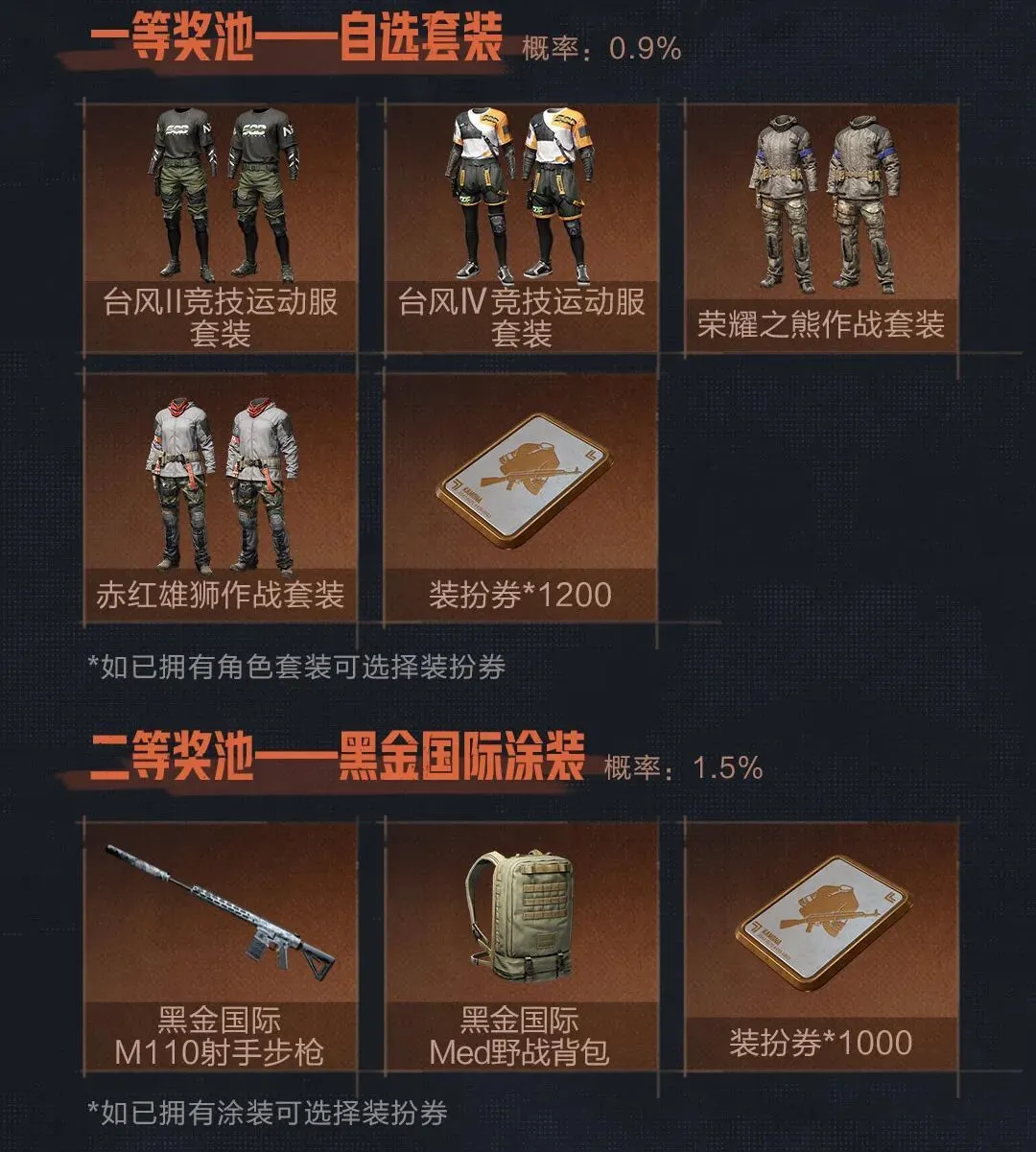 索尼多款,游戏,版销量未达,2026世界杯,国际足联,足球赛事,北美世界杯,世界杯赛程,世界杯门票