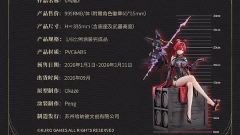 周末狂欢计划大揭晓！1月3日，揭秘你的专属休闲时光！🎉🎮🎶