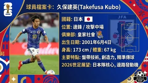 NBA2KOL2选秀S4自选商城球星包分析：阿金解读