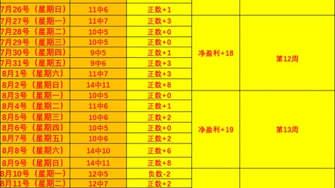 2026FIFA世界杯赛程表2026FIFA赛事安排突发
